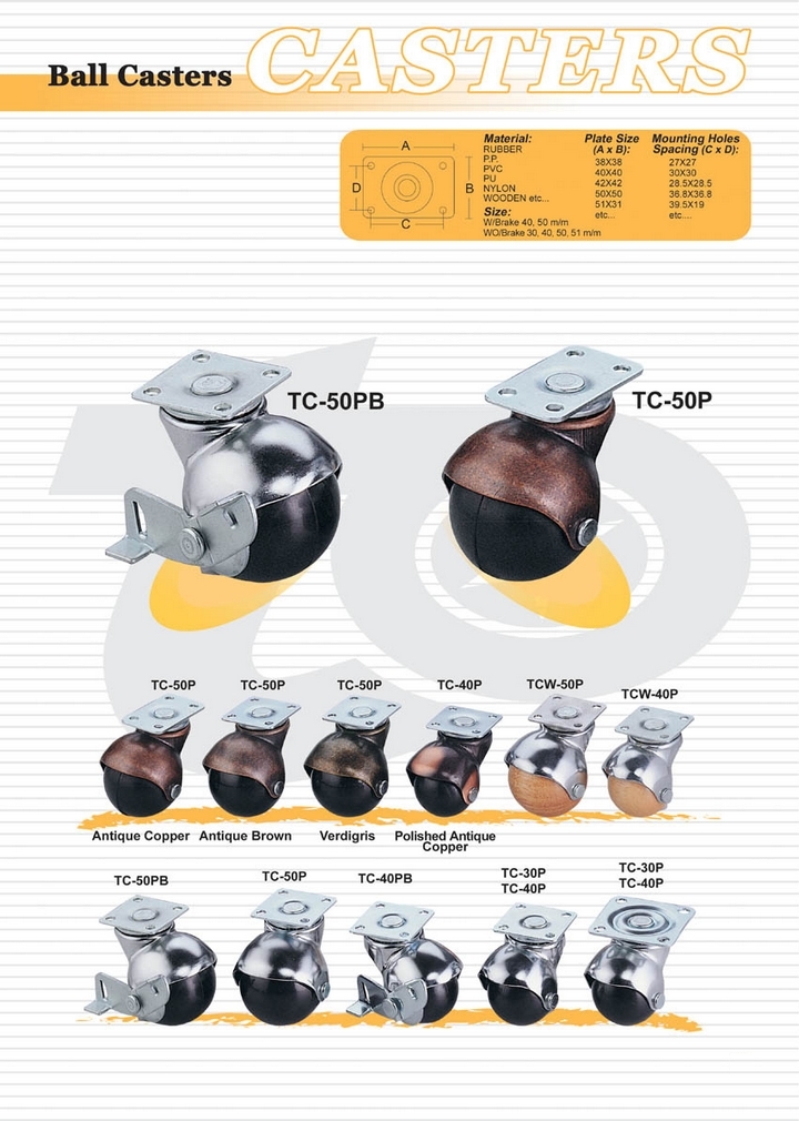 Furniture Ball Casters